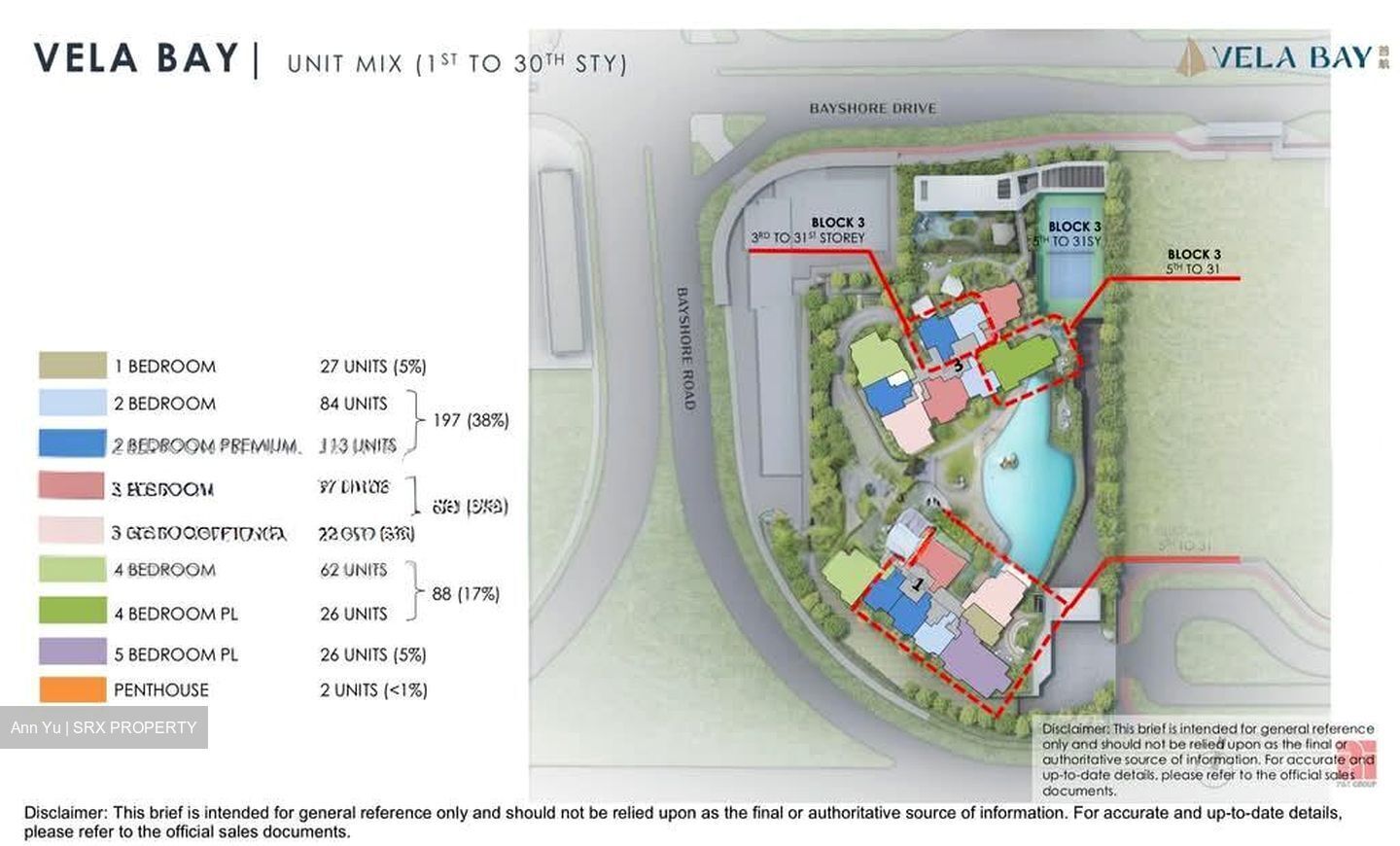 Vela Bay (D16), Apartment #592902691